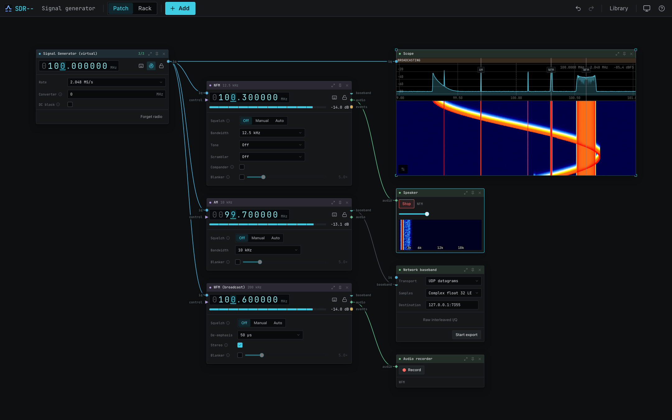 A patch with a signal generator feeding a scope and three channels, wired to a speaker, a recorder and a network IQ export.
